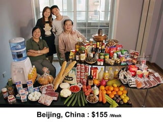 Beijing, China : $155  /Week 