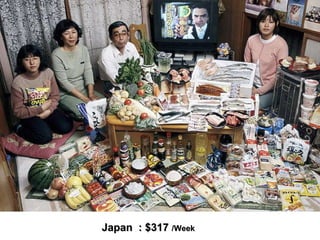 Japan  : $317   /Week 