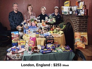 London, England : $253  /Week 