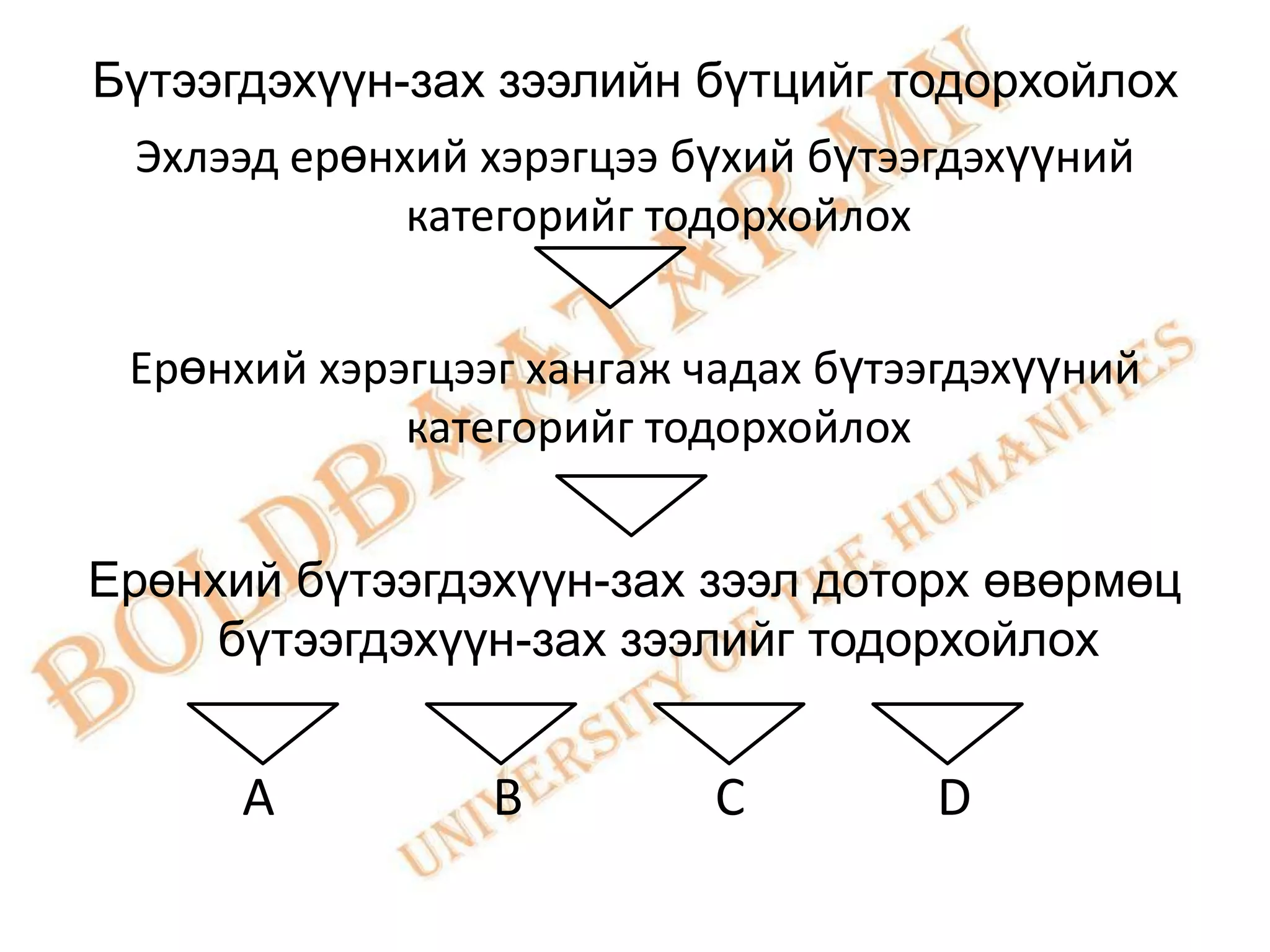 Бүтээгдэхүүн-зах зээлийн бүтцийг тодорхойлох
 Эхлээд ерөнхий хэрэгцээ бүхий бүтээгдэхүүний
             категорийг тодорхойлох


 Ерөнхий хэрэгцээг хангаж чадах бүтээгдэхүүний
             категорийг тодорхойлох


Ерөнхий бүтээгдэхүүн-зах зээл доторх өвөрмөц
     бүтээгдэхүүн-зах зээлийг тодорхойлох


      A          B         C        D
 