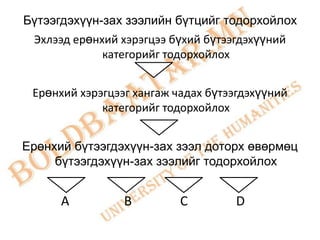 Бүтээгдэхүүн-зах зээлийн бүтцийг тодорхойлох
 Эхлээд ерөнхий хэрэгцээ бүхий бүтээгдэхүүний
             категорийг тодорхойлох


 Ерөнхий хэрэгцээг хангаж чадах бүтээгдэхүүний
             категорийг тодорхойлох


Ерөнхий бүтээгдэхүүн-зах зээл доторх өвөрмөц
     бүтээгдэхүүн-зах зээлийг тодорхойлох


      A          B         C        D
 