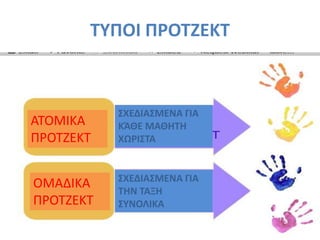 ΤΥΠΟΙ ΠΡΟΤΖΕΚΤΣΧΕΔΙΑΣΜΕΝΑ ΓΙΑ ΚΆΘΕ ΜΑΘΗΤΗ ΧΩΡΙΣΤΑΑΤΟΜΙΚΑ ΠΡΟΤΖΕΚΤΣΧΕΔΙΑΣΜΕΝΑ ΓΙΑ ΤΗΝ ΤΑΞΗ ΣΥΝΟΛΙΚΑΟΜΑΔΙΚΑ ΠΡΟΤΖΕΚΤ