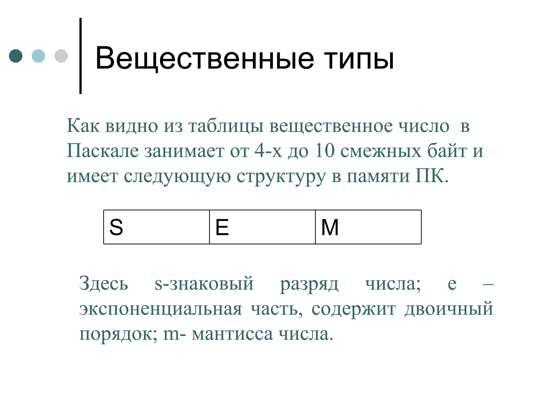 Вещественные типы Как видно из таблицы вещественное число  в Паскале занимает от 4-х до 10 смежных байт и имеет следующую структуру в памяти ПК. Здесь  s -знаковый разряд числа; е – экспоненциальная часть, содержит двоичный порядок ;  m - мантисса числа. M E S 