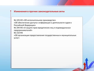 протокол судебного заседания, приговор может быть подписан в виде электронного документа и направлен по телекоммуникационным каналам свзяИзменения в Арбитражный процессуальный кодекс Российской Федерации Возможность подачи по телекоммуникационным каналам связи в виде электронных документов заверенных усиленной квалифицированной электронной подписью порядке, установленном законодательством Российской Федерации:Исковое заявление