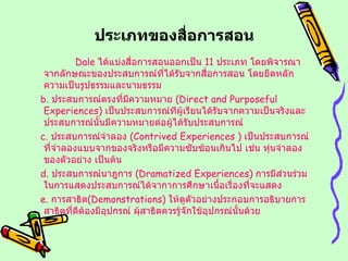 ประเภทของสื่อการสอน Dale   ได้แบ่งสื่อการสอนออกเป็น  11   ประเภท โดยพิจารณาจากลักษณะของประสบการณ์ที่ได้รับจากสื่อการสอน โดยยึดหลักความเป็นรูปธรรมและนามธรรม ประสบการณ์ตรงที่มีความหมาย  ( Direct and Purposeful Experiences )  เป็นประสบการณ์ทีผู้เรียนได้รับจากความเป็นจริงและประสบการณ์นั้นมีความหมายต่อผู้ได้รับประสบการณ์ ประสบการณ์จำลอง  ( Contrived Experiences  )  เป็นประสบการณ์ที่จำลองแบบจากของจริงหรือมีความซับซ้อนเกินไป เช่น หุ่นจำลอง ของตัวอย่าง เป็นต้น ประสบการณ์นาฎการ  ( Dramatized Experiences )  การมีส่วนร่วมในการแสดงประสบการณ์ได้จากาการศึกษาเนื้อเรื่องที่จะแสดง การสาธิต ( Demonstrations )  ให้ดูตัวอย่างประกอบการอธิบายการสาธิตที่ดีต้องมีอุปกรณ์ ผุ้สาธิตควรรู้จักใช้อุปกรณ์นั้นด้วย 