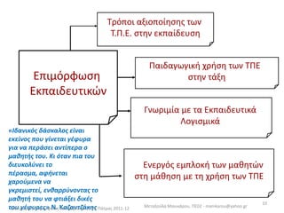  διευκολύνει το σχηματισμό ομάδων συνεργασίας                         και ενθαρρύνει τον μεταξύ τους διάλογο 