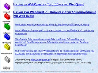 ανοικτό = ανοιχτή πρόσβαση σε όλους τους πολίτες- ελεύθερος κώδικας