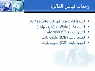وحدات قياس  الذاكرة البت  ( Bit ):  نبضة كهربائية واحدة  (0/1). البايت  ( Byte ): 8  بت .  ( حرف واحد ) الكيلو بايت  (KB) : 1000 بايت . الميجا بايت  (MB) :  مليون  بايت . الجيجا بايت  (GB) :  بليون  بايت . 
