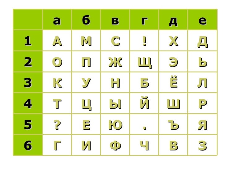 Форсунка принтера 4 буквы