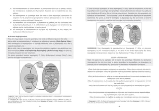 •	 Να συνειδητοποιήσουν το τελικό «προϊόν», ως «συνεργατικό λόγο» για τις κρίσιμες αλλαγές                             Σ’ αυτό το δεύτερο εργαστήριο, θα γίνετε παρατηρητές 3ης τάξης, αφού θα συνομιλήσετε για όλα όσα
         που συνεπάγεται η υλοποίηση των Ερευνητικών Εργασιών για τον εκπαιδευτικό και τους                                διαμείφθηκαν κατά το εργαστήριο που προηγήθηκε: (α) για τη διαδικασία του διαλόγου στις ομάδες και
         μαθητές.                                                                                                          στην ολομέλεια και (β) για τον ίδιο τον λόγο σας και με τις τρεις διαστάσεις του, την περιγραφική, την
    •	 Να αναστοχαστούν το εργαστήριο πεδίο στο οποίο οι ίδιοι συμμετείχαν, προκειμένου να                                 κριτική και την κανονιστική11. Την περιγραφική, η οποία θα αναπαραγάγει δημιουργικά τα πραγματικά
         σκεφτούν «τι» θα μπορούσε να έχει σχεδιαστεί καλύτερα ή διαφορετικά και «τι» οι ίδιοι θα                          περιστατικά. Την κριτική, η οποία θα υποστηρίξει τις περιγραφές σας. Την κανονιστική, η οποία θα
         μπορούσαν να κάνουν καλύτερα ή διαφορετικά.                                                                       αποσαφηνίσει τους κανόνες, τα πρότυπα και τα κριτήρια της συνεργασίας-συνομιλίας.
    •	 Να αποφανθούν για το περιεχόμενο, τη διαδικασία της μάθησης και την αξιολόγηση κατά
         τις Ερευνητικές Εργασίες και να τα αντιδιαστείλουν με το περιεχόμενο και τη διαδικασία της
         μάθησης και την αξιολόγηση κατά τη σχολική αγωγή.
    •	 Να καταλήξουν σε συμπεράσματα για τη σχέση της αξιολόγησης με τους στόχους του
         παιδαγωγικού-διδακτικού έργου9.


Β) Πλαίσιο Προβληματισμού
Όλοι, όσοι συμμετείχατε στο πρώτο εργαστήριο, στην ουσία κινηθήκατε ανάμεσα σε δύο πεδία:
(α) στο πεδίο της πραγματικότητας ή του κόσμου της ανθρώπινης εμπειρίας (Πεδίο Πρώτης Τάξης),
όπου συνυπάρχουν το παρατηρούμενο (η σχολική εκπαίδευση), εσείς ως παρατηρητές και η ίδια η
(αρχική) παρατήρηση, και
(β) στο πεδίο, όπου οι παρατηρήσεις σας γίνονται λόγος (έμπλεος νοημάτων) που απευθύνεται στον                             ΣΗΜΕΙΩΣΗ: Ένας Παρατηρητής θα χαρακτηριζόταν ως Παρατηρητής 1ης Τάξης, αν επιτελούσε
άλλον-συνομιλητή (Πεδίο Αλληλοδραστικής Παρατήρησης ή Πεδίο Δεύτερης Τάξης) και μέσω της                                   παρατηρήσεις σε έναν «αντικείμενο κόσμο» με τον οποίο δεν τον συνδέει καμία σχέση. Και τέτοιος
συνομιλίας συγκροτεί τον «κατ’ εσάς λόγο».                                                                                 παρατηρητής («αντικειμενικός»), σύμφωνα με τους Κυβερνητικούς 2ης Τάξης, δεν υφίσταται.
Στο πρώτο εργαστήριο ήσασταν παρατηρητές 2ης Τάξης (Κυβερνητικοί Δεύτερης Τάξης10), όπως
φαίνεται στο σχήμα που παραθέτουμε.                                                                                                                                   ΔΕΣΜΗ ΕΡΩΤΗΜΑΤΩΝ
                                                                                                                           Πάρτε στα χέρια σας τις μαρτυρίες από το πρώτο σας εργαστήριο. Μελετήστε τις προσεχτικά.
                                                                                                                           Αναστοχαστείτε όλα όσα έγινα κατά το πρώτο εργαστήριο και προσπαθήστε να αξιοποιήσετε τις
                                                                                                                           μαρτυρίες και τον αναστοχασμό σας, προκειμένου να απαντήσετε στα παρακάτω ερωτήματα:
                                                                                                                                                                                    *
                                                                                                                            «Ποια» υλικά είχαν προετοιμάσει οι εισηγητές των εργαστήριο; «Ποιες» ήταν οι ενέργειές τους κατά τη
                                                                                                                           διάρκεια του εργαστηρίου; «Πώς» θα ερμηνεύατε και θα αξιολογούσατε αμφότερα (υλικά και ενέργειες);
                                                                                                                                                                                    *
                                                                                                                           «Πώς» θα αξιολογούσατε τον τρόπο με τον οποίο χρησιμοποιήσατε τα ερευνητικά ερωτήματα και τα
                                                                                                                                                                παιδαγωγικά υλικά που σας δόθηκαν;
                                                                                                                           «Πώς» θα αξιολογούσατε τις συνομιλίες σας στην ομάδα σας, προκειμένου να διαμορφώσετε τον δικό
                                                                                                                                                                            σας ενιαίο λόγο;
                                                                                                                             «Πώς» θα αξιολογούσατε τον λόγο της ομάδας σας και τη συμβολική του αποτύπωση στο χαρτόνι
                                                                                                                                                                               εργασίας;
                                                                                                                                                                                   *
                                                                                                                             «Πώς» θα αξιολογούσατε την παρουσίαση του λόγου σας στην ολομέλεια και την παρακολούθηση
                                                                                                                                                         της παρουσίασης του λόγου των άλλων ομάδων;
9 Sauvé, L. (1997), Pour une approche critique de l’évaluation en éducation relative a l’environnement, Environnement et
                                                                                                                              «Πώς» θα αξιολογούσατε τη συμβολή της ομάδας σας στη συζήτηση που έγινε στην ολομέλεια;
Société, No 19, pp. 19-26.
10 Churchman, W. (1982), Thought and Wisdom, California: Intersystems Publishers, Salinas, Luhmann, N. (1990c), Es-                                                                 *
says on Self-Reference, New York: Columbia University Press, Maturana, H. Varela, F. (1980) Autopoiesis and Cognition,     11 Habermas, J. (1987), The Theory of Communicative Action, Cambridge: Polity Press, Habermas, J. (1993), Ο Φιλοσο-
Holland: Reidel, Dordrecht.                                                                                                φικός Λόγος της Νεωτερικότητας, Αθήνα: Αλεξάνδρεια.


                                                          18                                                                                                                        19
 