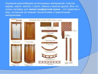 Огромное разнообразие используемых материалов: пластик, дерево, акрил, металл, стекло, камень и многое другое. Все что нужно человеку для заказа комфортной кухни – это средства и вкус, остальное за новыми технологиями и практичными материалами. 