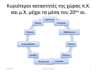 Κυριότεροι κατακτθτζσ τθσ χϊρασ π.Χ.
  και μ.Χ. μζχρι τα μζςα του 20ου αι.
                                     Αιγφπτιοι
                         Άγγλοι                      Αςςφριοι


               Σοφρκοι                                        Βαβυλϊνιοι



            ΢ταυροφόροι                                          Πζρςεσ



                  Άραβεσ                                 Ζλλθνεσ

                            Βυηαντινοί              Ρωμαίοι


7/11/2011                         Ακαναςίου Ελζνθ                          6
 