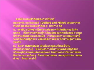 องค์ประกอบสำคัญของการเรียนรู้ ดอลลาร์ด และมิลเลอร์  ( Dallard and Miller )  เสนอว่าการเรียนรู้ มีองค์ประกอบสำคัญ ๔  ประการ คือ ๑ .  แรงขับ  ( Drive )  เป็นความต้องการที่เกิดขึ้นภายในตัวบุคคล  เป็นความพร้อมที่จะเรียนรู้ของบุคคลทั้งสมอง ระบบประสาทสัมผัสและกล้ามเนื้อ  แรงขับและความพร้อมเหล่านี้จะก่อให้เกิดปฏิกิริยา หรือพฤติกรรมที่จะชักนำไปสู่การเรียนรู้ต่อไป ๒ .  สิ่งเร้า  ( Stimulus )  เป็นสิ่งแวดล้อมที่เกิดขึ้นในสถานการณ์ต่างๆ  ซึ่งเป็นตัวการที่ทำให้บุคคลมีปฏิกิริยา  หรือพฤติกรรมตอบสนองออกมา ในสภาพการเรียนการสอน สิ่งเร้าจะหมายถึงครู  กิจกรรมการสอน  และอุปกรณ์การสอนต่างๆ  ที่ครูนำมาใช้ 