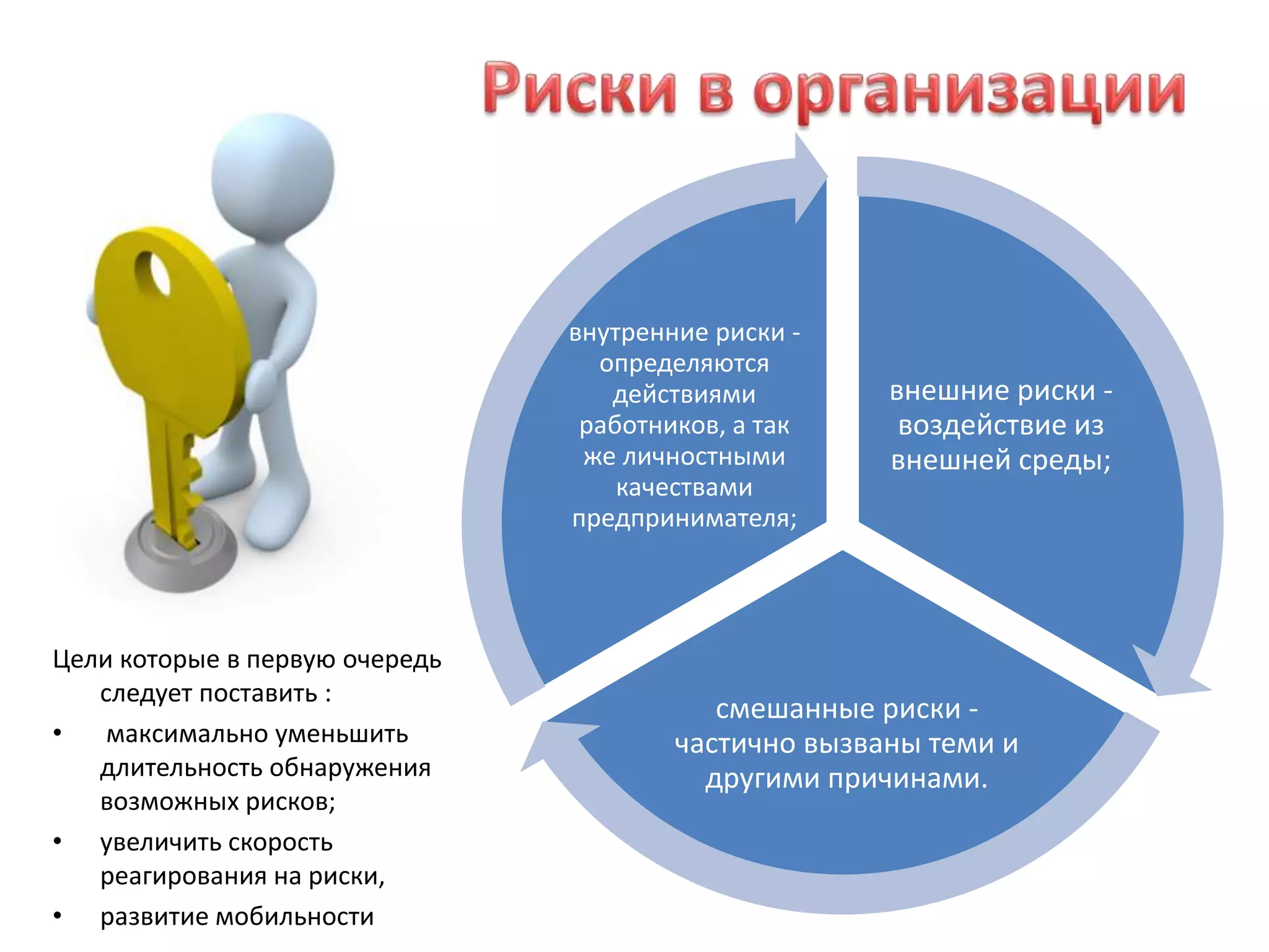 технологическими, 