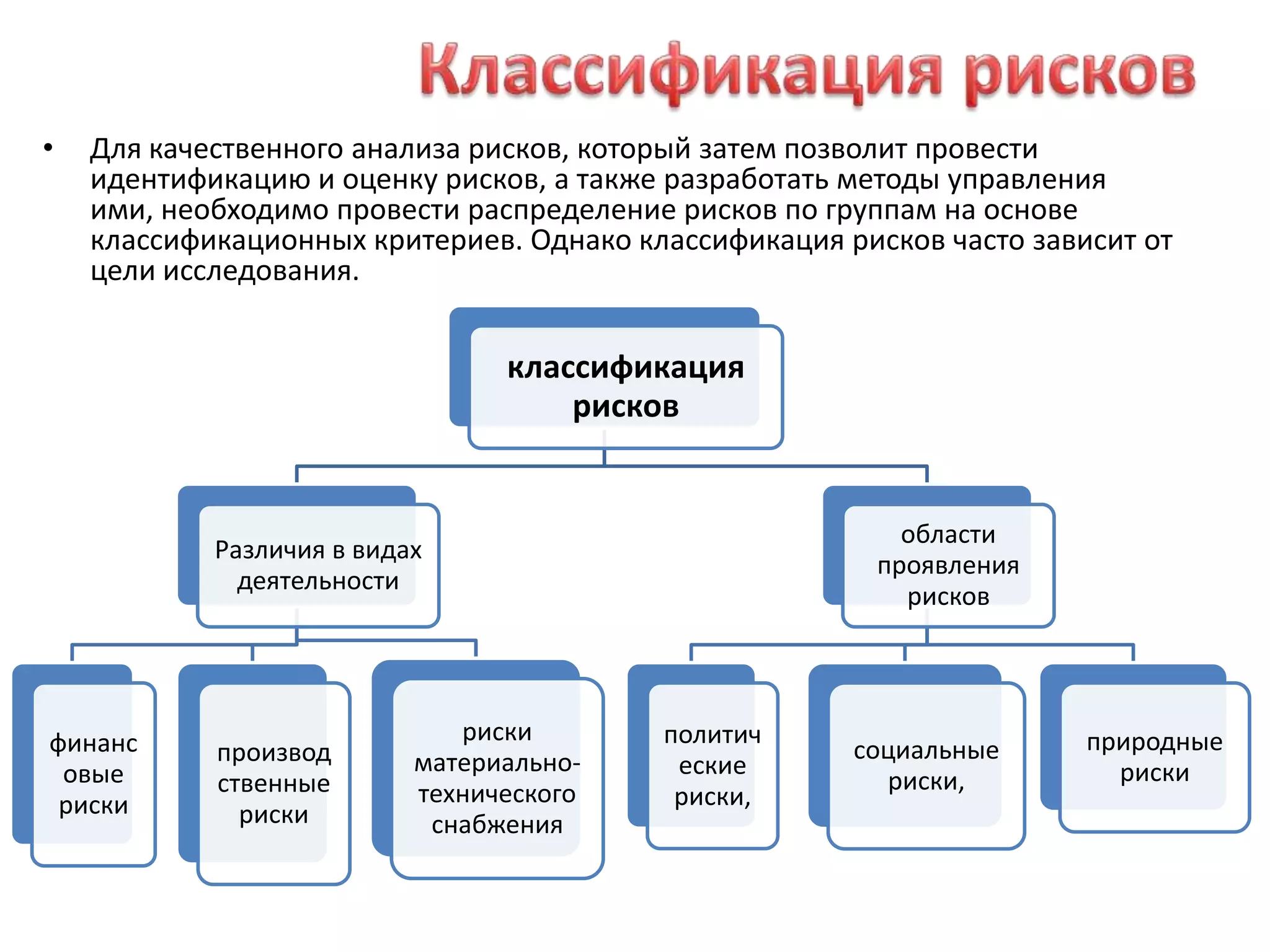 Классификация рисковДля качественного анализа рисков, который затем позволит провести идентификацию и оценку рисков, а также разработать методы управления ими, необходимо провести распределение рисков по группам на основе классификационных критериев. Однако классификация рисков часто зависит от цели исследования.