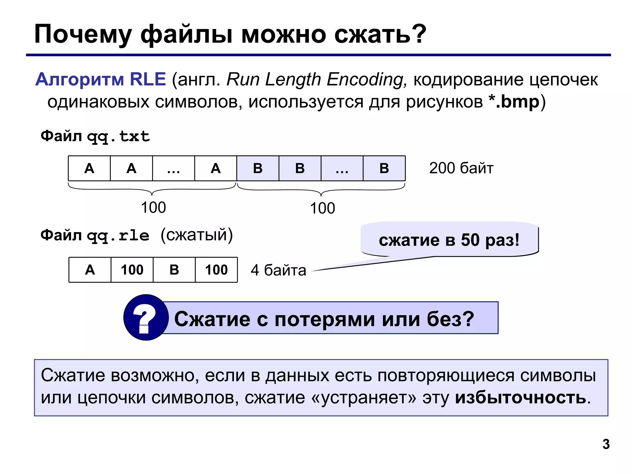 Почему файлы можно сжать? Алгоритм  RLE  ( англ.  Run Length Encoding,  кодирование цепочек одинаковых символов, используется для рисунков  *.bmp ) 100 100 200  байт Файл  qq.txt Файл  qq.rle  ( сжатый ) 4  байта сжатие в  5 0 раз! Сжатие возможно, если в данных есть повторяющиеся символы или цепочки символов, сжатие «устраняет» эту  избыточность . A A … A B B … B A 1 00 B 100 Сжатие с потерями или без ? ? 