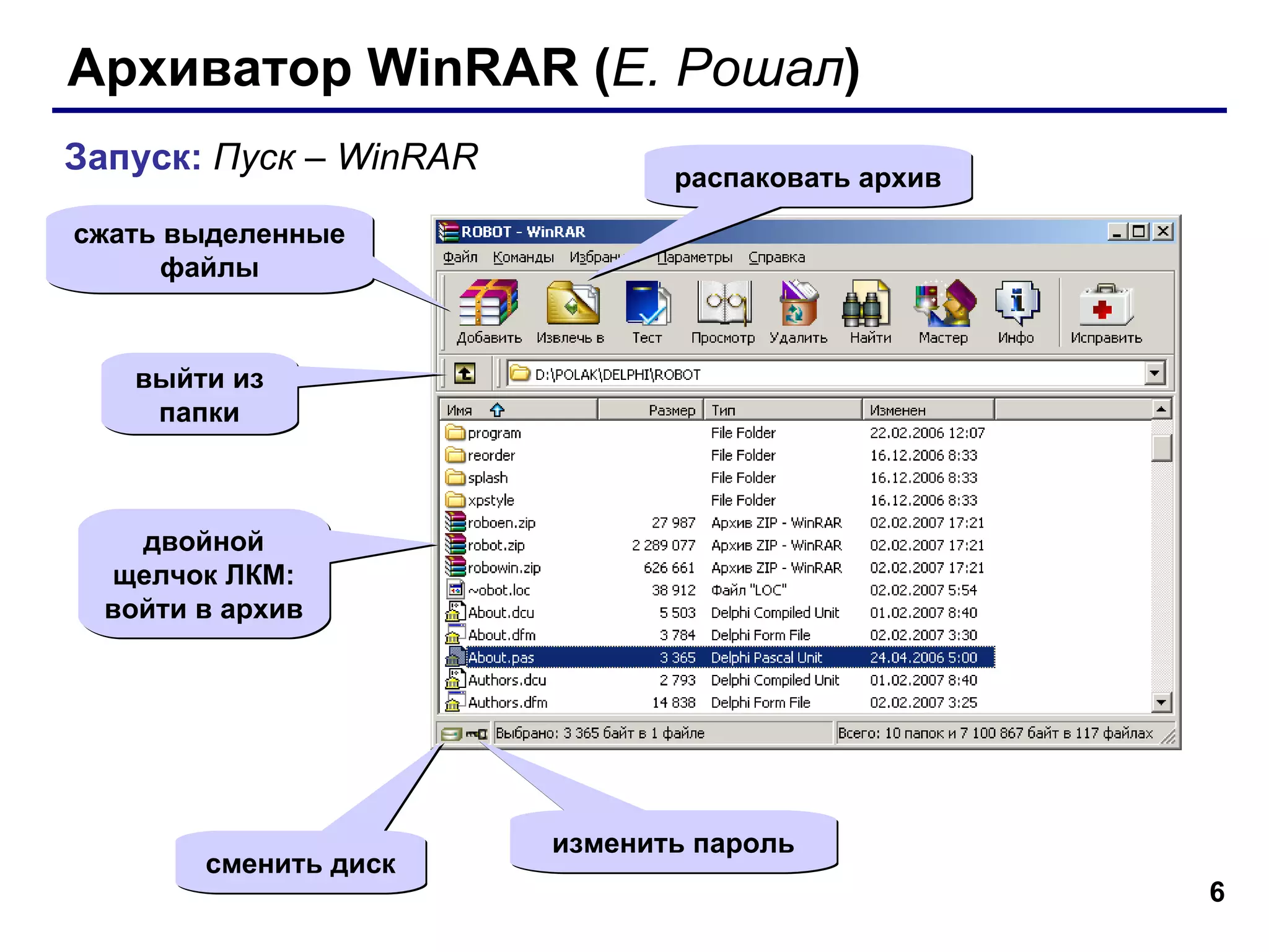 Архиватор  WinRAR ( Е. Рошал ) Запуск:  Пуск –  WinRAR сжать выделенные файлы распаковать архив изменить пароль сменить диск двойной щелчок ЛКМ: войти в архив выйти из папки 