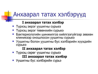 Анхаарал татах хэлбэрүүд  I  анхаарал татах хэлбэр  Түрхэц эерэг уушигны сүрьеэ Түрхэц эерэг төвөнхийн сүрьеэ Бактериологийн шинжилгээ хийлгээгүйгээр зөвхөн клиникээр оношлосон уушигны сүрьеэ Уушигны болон уушигны бус хэлбэрийн хүүхдийн сүрьеэ II  анхаарал татах хэлбэр Түрхэц сөрөг уушигны сүрьеэ III  анхаарал татах хэлбэр Уушигны бус хэлбэрийн сүрьэ 