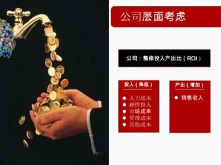 公司层面考虑


公司：整体投入产出比（ROI）



投入（降低）     产出（增加）

   人力成本    销售收入
   硬件投入
   市场成本
   管理成本
   其他成本
 
