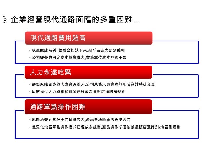 彼立恩通路服務 實體通路業務代操