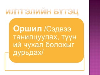 Илтгэлийн бүтэц 