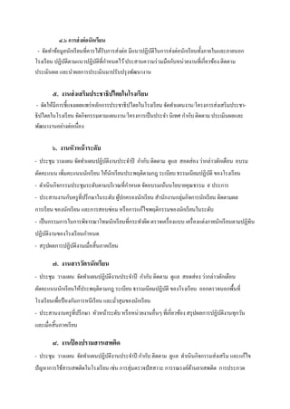 ๔.๖ การส่ งต่ อนักเรียน
 - จัดทาข้อมูลนักเรี ยนที่ควรได้รับการส่งต่อ มีแนวปฏิบติในการส่งต่อนักเรี ยนทั้งภายในและภายนอก
                                                      ั
โรงเรี ยน ปฏิบติตามแนวปฏิบติที่กาหนดไว้ ประสานความร่ วมมือกับหน่วยงานที่เกี่ยวข้อง ติดตาม
              ั               ั
ประเมินผล และนาผลการประเมินมาปรับปรุ งพัฒนางาน

        ๕. งานส่ งเสริมประชาธิปไตยในโรงเรียน
- จัดให้มีการชี้แจงเผยแพร่ หลักการประชาธิปไตยในโรงเรี ยน จัดทาแผนงาน/โครงการส่งเสริ มประชา-
ธิปไตยในโรงเรี ยน จัดกิจกรรมตามแผนงาน/โครงการเป็ นประจา นิเทศ กากับ ติดตาม ประเมินผลและ
พัฒนางานอย่างต่อเนื่อง

        ๖. งานหัวหน้ าระดับ
- ประชุม วางแผน จัดทาแผนปฏิบติงานประจาปี กากับ ติดตาม ดูแล สอดส่อง ว่ากล่าวตักเตือน อบรม
                            ั
ตัดคะแนน เพิมคะแนนนักเรี ยน ให้นกเรี ยนประพฤติตามกฎ ระเบียบ ธรรมเนียมปฏิบติ ของโรงเรี ยน
            ่                   ั                                        ั
- ดาเนินกิจกรรมประชุมระดับตามบริ เวณที่กาหนด จัดอบรมเน้นนโยบายคุณธรรม ๙ ประการ
- ประสานงานกับครู ที่ปรึ กษาในระดับ ผูปกครองนักเรี ยน สานักงานกลุ่มกิจการนักเรี ยน ติดตามผล
                                      ้
การเรี ยน ของนักเรี ยน และการสอบซ่อม หรื อการแก้ไขพฤติกรรมของนักเรี ยนในระดับ
- เป็ นกรรมการในการพิจารณาโทษนักเรี ยนที่กระทาผิด ตรวจเครื่ องแบบ เครื่ องแต่งกายนักเรี ยนตามปฏิทิน
ปฏิบติงานของโรงเรี ยนกาหนด
    ั
- สรุ ปผลการปฏิบติงานเมื่อสิ้นภาคเรี ยน
                ั

        ๗. งานสารวัตรนักเรียน
- ประชุม วางแผน จัดทาแผนปฏิบติงานประจาปี กากับ ติดตาม ดูแล สอดส่อง ว่ากล่าวตักเตือน
                            ั
ตัดคะแนนนักเรี ยนให้ประพฤติตามกฎ ระเบียบ ธรรมเนียมปฏิบติ ของโรงเรี ยน ออกตรวจนอกพืนที่
                                                      ั                          ้
โรงเรี ยนเพือป้ องกันการหนีเรี ยน และมัวสุมของนักเรี ยน
            ่                          ่
- ประสานงานครู ที่ปรึ กษา หัวหน้าระดับ หรื อหน่วยงานอื่นๆ ที่เกี่ยวข้อง สรุ ปผลการปฏิบติงานทุกวัน
                                                                                      ั
และเมื่อสิ้นภาคเรี ยน

        ๘. งานป้ องปรามสารเสพติด
- ประชุม วางแผน จัดทาแผนปฏิบติงานประจาปี กากับ ติดตาม ดูแล ดาเนินกิจกรรมส่งเสริ ม และแก้ไข
                            ั
ปั ญหาการใช้สารเสพติดในโรงเรี ยน เช่น การสุ่มตรวจปั สสาวะ การรณรงค์ตานยาเสพติด การประกวด
                                                                    ้
 