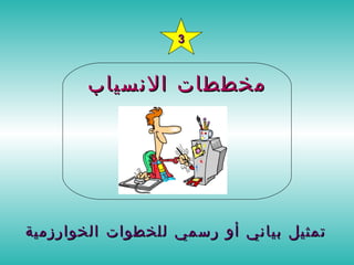 مخططات الانسياب 3 تمثيل بياني أو رسمي للخطوات الخوارزمية 