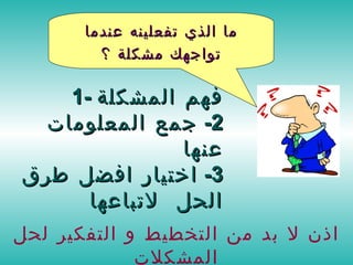   1-  فهم المشكلة 2-  جمع المعلومات عنها 3-  اختيار افضل طرق الحل  لاتباعها  ما الذي تفعلينه عندما تواجهك مشكلة ؟ اذن لا بد من التخطيط و التفكير لحل المشكلات 