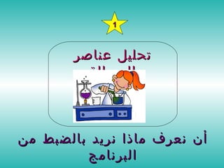 تحليل عناصر المسالة 1 أن نعرف ماذا نريد بالضبط من البرنامج 