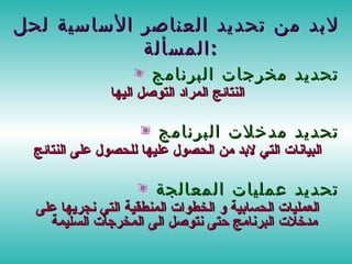 تحديد مخرجات البرنامج النتائج المراد التوصل اليها تحديد مدخلات البرنامج البيانات التي لابد من الحصول عليها للحصول على النتائج تحديد عمليات المعالجة العمليات الحسابية و الخطوات المنطقية التي نجريها على مدخلات البرنامج حتى نتوصل الى المخرجات السليمة لابد من تحديد العناصر الأساسية لحل المسألة  : 