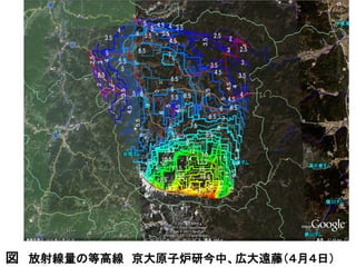 -8                                     5
                           4                5 4.5 4 3.5
                                       6 5.5 5.5                                      2.5
                  3.5                             4.5                                          2




                                                                               3.5
      -6
                                        6.5                                                    3       2.5
                  5                               7




           2.5
                           5.5                                                                             3




            4
           3
      -4                    5                                                        3.5
            2.5                                                                        4.5            3.5
                                                            6.5




                                                                                               4.5
           2
      -2               3




                                                                                                4
                                                            6




                                                                                5.5
                           3.5
                                   5 6                                                                     4
                                                            5.5 6.5                    4.5




                                                                                         5
                                             7


                                                          5
                                                                                     6 6.5




                                                               4.5
      0

                                 4.5




                                                      6
                                                                                 6.5 7

                                       5.5
                                                                         7.5        8




                                                           7
      2
                                                                                8.5
                                        6
                                                              7.5




                                                                                                     7
                                                                     9
      4                                                   9.5     12 10




                                                                                                   8.5 8
                                                        10.5     14 13.5 11.5
                                                            13.5     15




                                                                                          13

                                                                                        9.5
      6                                  8




                                                                                        11
                                                      12.5 15.5      16.5
                                                 12




                                                                                        14.5
                                                                     16 17


                                                                                 18
                                                          17.5




                                                                                               12
      8

                  10                     5                    0                 -5                   -10




図 放射線量の等高線 京大原子炉研今中、広大遠藤（４月４日）
 