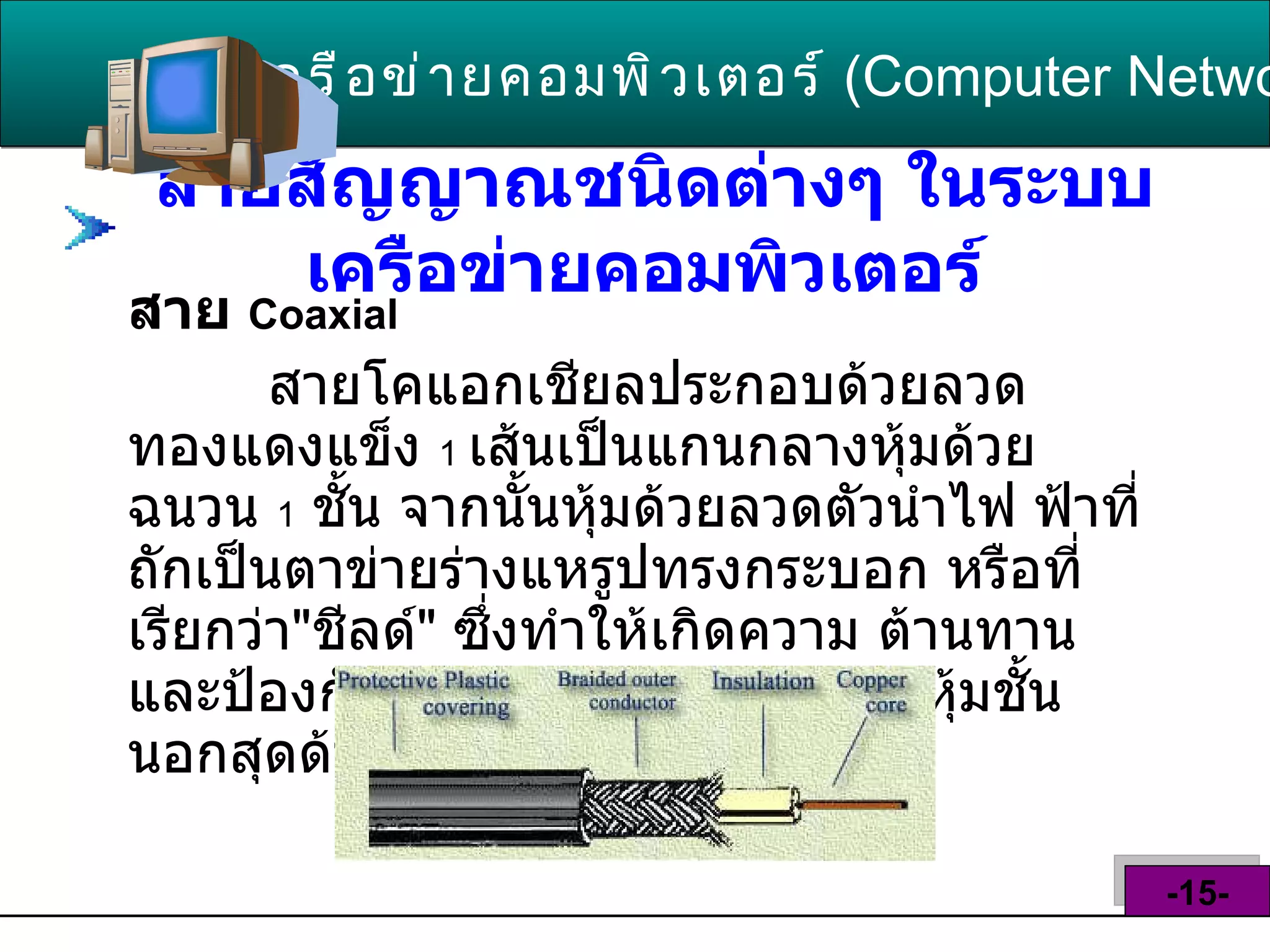 สายสัญญาณชนิดต่างๆ ในระบบเครือข่ายคอมพิวเตอร์   สาย  Coaxial   สายโคแอกเชียลประกอบด้วยลวด ทองแดงแข็ง  1   เส้นเป็นแกนกลางหุ้มด้วย ฉนวน  1   ชั้น จากนั้นหุ้มด้วยลวดตัวนำไฟ ฟ้าที่ถักเป็นตาข่ายร่างแหรูปทรงกระบอก หรือที่เรียกว่า " ชีลด์ "  ซึ่งทำให้เกิดความ ต้านทานและป้องกันสัญญาณรบกวนได้ และหุ้มชั้นนอกสุดด้วยฉนวนพลาสติก  เครือข่ายคอมพิวเตอร์   ( Computer Network )  -15- 