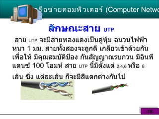 ลักษณะสาย  UTP   เครือข่ายคอมพิวเตอร์   ( Computer Network )  -18- สาย  UTP   จะมีสายทองแดงเป็นคู่หุ้ม ฉนวนไฟฟ้าหนา  1  มม .  สายทั้งสองจะถูกตี เกลียวเข้าด้วยกัน เพื่อให้ มีคุณสมบัติป้อง กันสัญญาณรบกวน มีอินพีแดนซ์  100  โอมห์ สาย  UTP   นี้มีตั้งแต่  2,4,6   หรือ  8   เส้น ซึ่ง แต่ละเส้น ก็จะมีสีแตกต่างกันไป   
