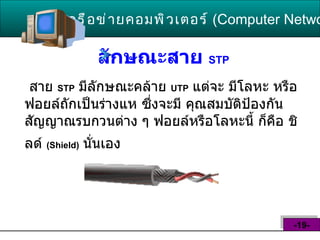 ลักษณะสาย  STP   เครือข่ายคอมพิวเตอร์   ( Computer Network )  -19- สาย  STP   มีลักษณะคล้าย  UTP   แต่จะ มีโลหะ หรือฟอยล์ถักเป็นร่างแห ซึ่งจะมี คุณสมบัติป้องกันสัญญาณรบกวนต่าง ๆ ฟอยล์หรือโลหะนี้ ก็คือ ชิลด์  ( Shield )   นั่นเอง   