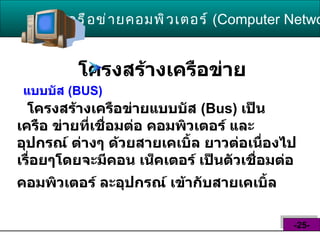 โครงสร้างเครือข่าย เครือข่ายคอมพิวเตอร์   ( Computer Network )  -25- แบบบัส  ( BUS )     โครงสร้างเครือข่ายแบบบัส  ( Bus )  เป็น เครือ ข่ายที่เชื่อมต่อ คอมพิวเตอร์ และอุปกรณ์ ต่างๆ ด้วยสายเคเบิ้ล ยาวต่อเนื่องไป เรื่อยๆโดยจะมีคอน เน็คเตอร์ เป็นตัวเชื่อมต่อคอมพิวเตอร์ ละอุปกรณ์ เข้ากับสายเคเบิ้ล   