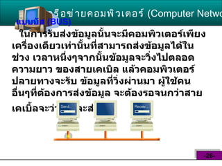 เครือข่ายคอมพิวเตอร์   ( Computer Network )  -26- แบบบัส  ( BUS )     ในการรับส่งข้อมูลนั้นจะมีคอมพิวเตอร์เพียง เครื่องเดียวเท่านั้นที่สามารถส่งข้อมูลได้ในช่วง เวลาหนึ่งๆจากนั้นข้อมูลจะวิ่งไปตลอดความยาว ของสายเคเบิล แล้วคอมพิวเตอร์ปลายทางจะรับ ข้อมูลที่วิ่งผ่านมา ผู้ใช้คนอื่นๆที่ต้องการส่งข้อมูล จะต้องรอจนกว่าสายเคเบิ้ลจะว่างจึงจะส่งได้   