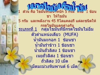 1   ส่วน   คือ   ไขมันหรือน้ำหนัก  5   กรัม    หรือ    1   ช้อนชา    ให้ไขมัน  5   กรัม    และพลังงาน  45   กิโลแคลอรี   แต่ละชนิดให้กรดไขมันแตกต่างกัน หมวดไขมันหรือน้ำมัน ประเภทที่  1     กลุ่มไขมันที่มีกรดไขมันไม่อิ่มตัวตำแหน่งเดียว    ( MUFA ) น้ำมันมะกอก   1   ช้อนชา น้ำมันรำข้าว   1   ช้อนชา น้ำมันถั่วลิสง   1   ช้อนชา เนยถั่วลิสง   1   ช้อนชา ถั่วลิสง   10   เม็ด เม็ดมะม่วงหิมพานต์   6   เม็ด   