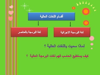 لغة التجميع (اللغة الرمزية) Symbolic Languageماهيملاحظاتك على لغة التجميع؟