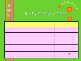  مكتوبة الرموز باللغة الانجليزية 