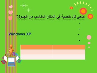 لغة البرمجة الاجرائية تسمى بالبرمجة التقليدية