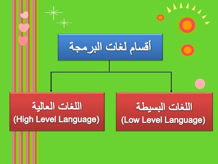 مجموعة من الأوامر المكتوبة بلغة برمجة معينة لتنفيذ مهمة محددة