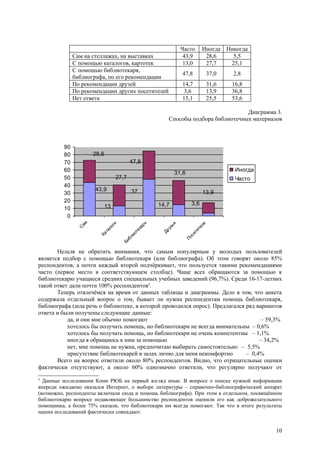 Часто         Иногда      Никогда
               Сам на стеллажах, на выставках                    43,9          28,6         5,5
               С помощью каталогов, картотек                     13,0          27,7        25,1
               С помощью библиотекаря,
                                                                47,8               37,0     2,8
               библиографа, по его рекомендации
               По рекомендации друзей                           14,7               31,6    16,8
               По рекомендации других посетителей               3,6                13,9    36,8
               Нет ответа                                       15,1               25,5    53,6

                                                                                   Диаграмма 3.
                                                        Способы подбора библиотечных материалов



          90
          80          28,6
          70                             47,8
          60                                                                                Иногда
                                                              31,6
          50                      27,7                                                      Часто
          40
                       43,9              37
          30                                                                  13,9
          20                                                           3,6
                             13                    14,7
          10
           0
                 ам




                                               ь
                               ги




                                                          я




                                                                               и
                                            ар




                                                                             ел
                                                          ь
                             ло
                С




                                                       уз
                                          ек




                                                                           ит
                           та




                                                    Др
                                          т




                                                                        ет
                                        ио
                        Ка




                                                                     ос
                                      бл




                                                                 П
                                    Би




       Нельзя не обратить внимания, что самым популярным у молодых пользователей
является подбор с помощью библиотекаря (или библиографа). Об этом говорят около 85%
респондентов, а почти каждый второй подчёркивает, что пользуется такими рекомендациями
часто (первое место в соответствующем столбце). Чаще всех обращаются за помощью к
библиотекарю учащиеся средних специальных учебных заведений (96,7%). Среди 16-17-летних
такой ответ дали почти 100% респондентов4.
       Теперь отвлечёмся на время от данных таблицы и диаграммы. Дело в том, что анкета
содержала отдельный вопрос о том, бывает ли нужна респондентам помощь библиотекаря,
библиографа (шла речь о библиотеке, в которой проводился опрос). Предлагался ряд вариантов
ответа и были получены следующие данные:
           да, и они мне обычно помогают                                           – 59,3%
           хотелось бы получать помощь, но библиотекари не всегда внимательны – 0,6%
           хотелось бы получать помощь, но библиотекари не очень компетентны – 1,1%
           иногда я обращаюсь к ним за помощью                                    – 34,2%
           нет, мне помощь не нужна, предпочитаю выбирать самостоятельно – 5,5%
           присутствие библиотекарей в залах лично для меня некомфортно      – 0,4%
       Всего на вопрос ответили около 80% респондентов. Видно, что отрицательные оценки
фактически отсутствуют, а около 60% однозначно ответили, что регулярно получают от
4
  Данные исследования Коми РЮБ на первый взгляд иные. В вопросе о поиске нужной информации
впереди ожидаемо оказался Интернет, о выборе литературы – справочно-библиографический аппарат
(возможно, респонденты включали сюда и помощь библиографа). При этом в отдельном, посвящённом
библиотекарю вопросе подавляющее большинство респондентов оценили его как доброжелательного
помощника, а более 75% сказали, что библиотекари им всегда помогают. Так что в итоге результаты
наших исследований фактически совпадают.


                                                                                                     10
 