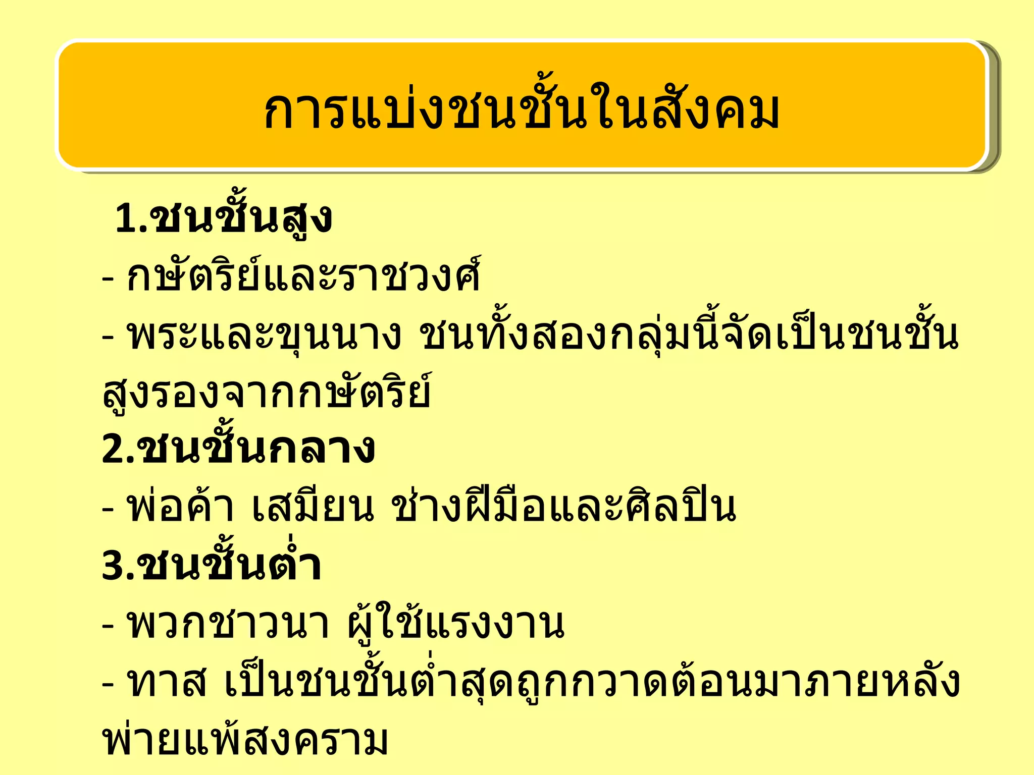 1. ชนชั้นสูง -  กษัตริย์และราชวงศ์ -  พระและขุนนาง ชนทั้งสองกลุ่มนี้จัดเป็นชนชั้นสูงรองจากกษัตริย์ 2. ชนชั้นกลาง -  พ่อค้า เสมียน ช่างฝีมือและศิลปิน 3. ชนชั้นต่ำ -  พวกชาวนา ผู้ใช้แรงงาน  -  ทาส เป็นชนชั้นต่ำสุดถูกกวาดต้อนมาภายหลังพ่ายแพ้สงคราม การแบ่งชนชั้นในสังคม 