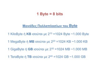 1 Byte = 8 bits


         Μνλάδεο Πνιιαπιαζίσλ ηνπ Byte

1 KiloByte ή KB ηζούηαη κε 210 =1024 Byte ~1.000 Byte

1 MegaByte ή MB ηζούηαη κε 220 =1024 KB ~1.000 KB

1 GigaByte ή GB ηζούηαη κε 230 =1024 MB ~1.000 MB

1 TeraByte ή TB ηζούηαη κε 240 =1024 GB ~1.000 GB
 