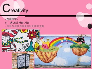 Creativity<벤치마킹>홍대의 벽화 거리- 벽화 덕분에 미대로서의 이미지 강화