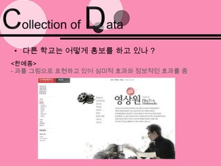 Collection of Data다른 학교는 어떻게 홍보를 하고 있나?<연세대> 졸업생들의 디자인을 보여줌으로써 후배들에게 배우는 기회 마련Collection of Data다른 학교는 어떻게 홍보를 하고 있나?<한예종>- 과를 그림으로 표현하고 있어 심미적 효과와 정보적인 효과를 줌