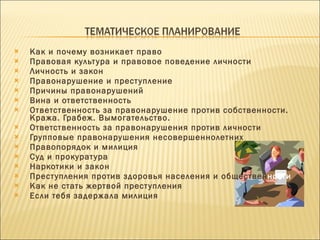 Как и почему возникает право Правовая культура и правовое поведение личности Личность и закон Правонарушение и преступление Причины правонарушений Вина и ответственность Ответственность за правонарушение против собственности. Кража. Грабеж. Вымогательство. Ответственность за правонарушения против личности Групповые правонарушения несовершеннолетних Правопорядок и милиция Суд и прокуратура Наркотики и закон Преступления против здоровья населения и обществен ности Как не стать жертвой преступления Если тебя задержала милиция 