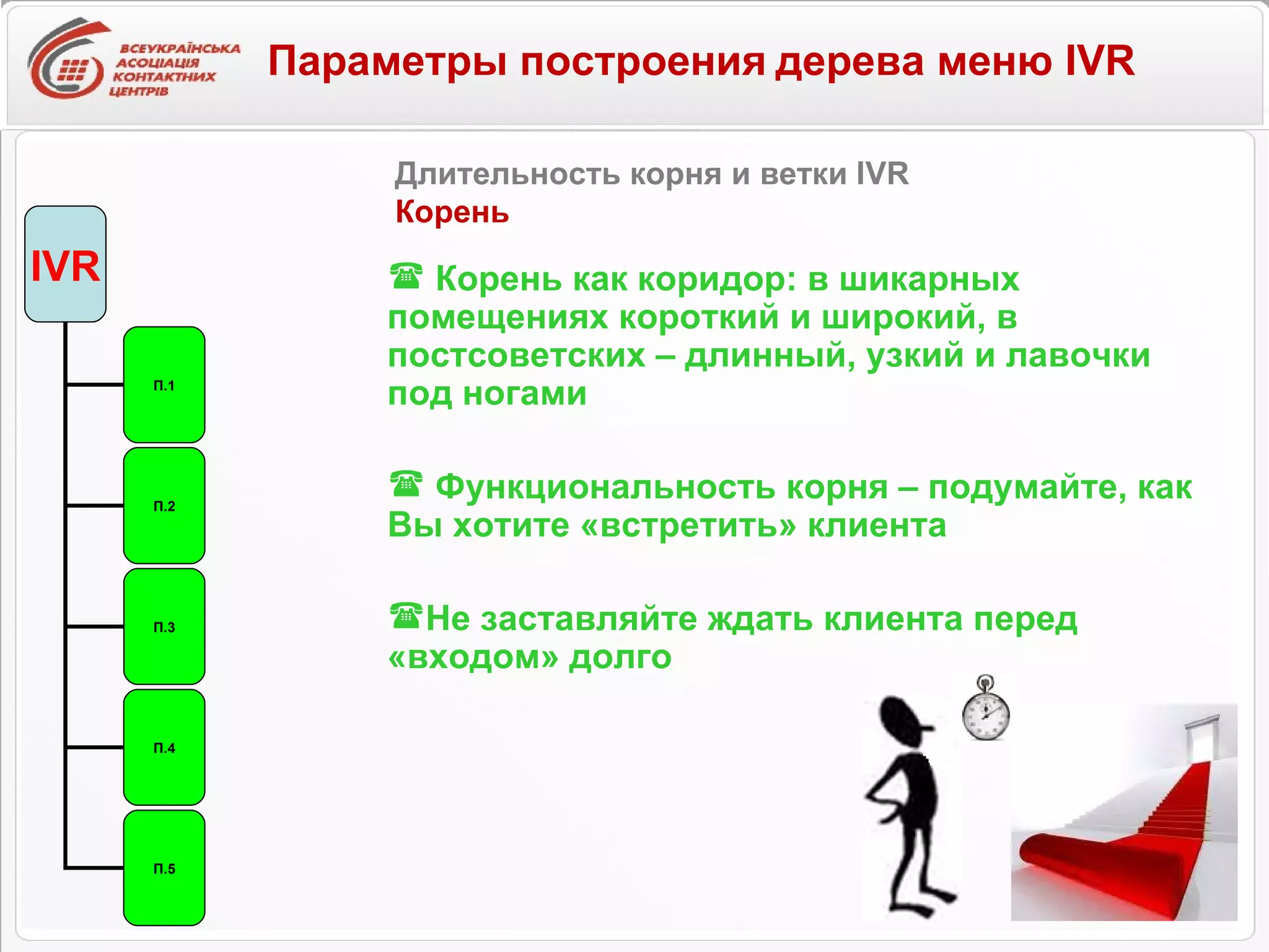 Длительность корня и ветки IVR  Корень Параметры построения   дерева меню IVR Корень как коридор: в шикарных помещениях короткий и широкий, в постсоветских – длинный, узкий и лавочки под ногами Функциональность корня – подумайте, как Вы хотите «встретить» клиента Не заставляйте ждать клиента перед «входом» долго IVR П.1 П.2 П.3 П.4 П.5 
