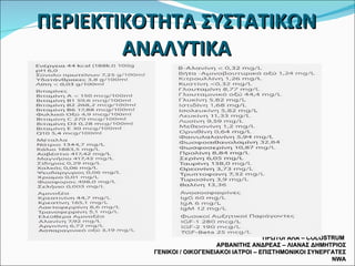 ΠΕΡΙΕΚΤΙΚΟΤΗΤΑ ΣΥΣΤΑΤΙΚΩΝ ΑΝΑΛΥΤΙΚΑ ΠΡΩΤΟΓΑΛΑ –  COLOSTRUM  ΑΡΒΑΝΙΤΗΣ ΑΝΔΡΕΑΣ – ΛΙΑΝΑΣ ΔΗΜΗΤΡΙΟΣ ΓΕΝΙΚΟΙ / ΟΙΚΟΓΕΝΕΙΑΚΟΙ ΙΑΤΡΟΙ – ΕΠΙΣΤΗΜΟΝΙΚΟΙ ΣΥΝΕΡΓΑΤΕΣ  NWA 