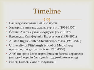 1902 оны 6-р сарын 15-нд Германы Франкфуртэд төрсөн. Дани эцэгтэй.
